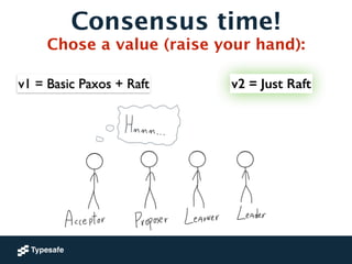 Consensus time! 
Chose a value (raise your hand): 
v1 = Basic Paxos + Raft v2 = Just Raft 
 