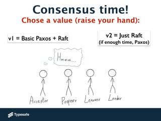 Consensus time! 
Chose a value (raise your hand): 
v1 = Basic Paxos + Raft v2 = Just Raft 
(if enough time, Paxos) 
 