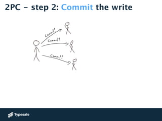 2PC - step 2: Commit the write 
 