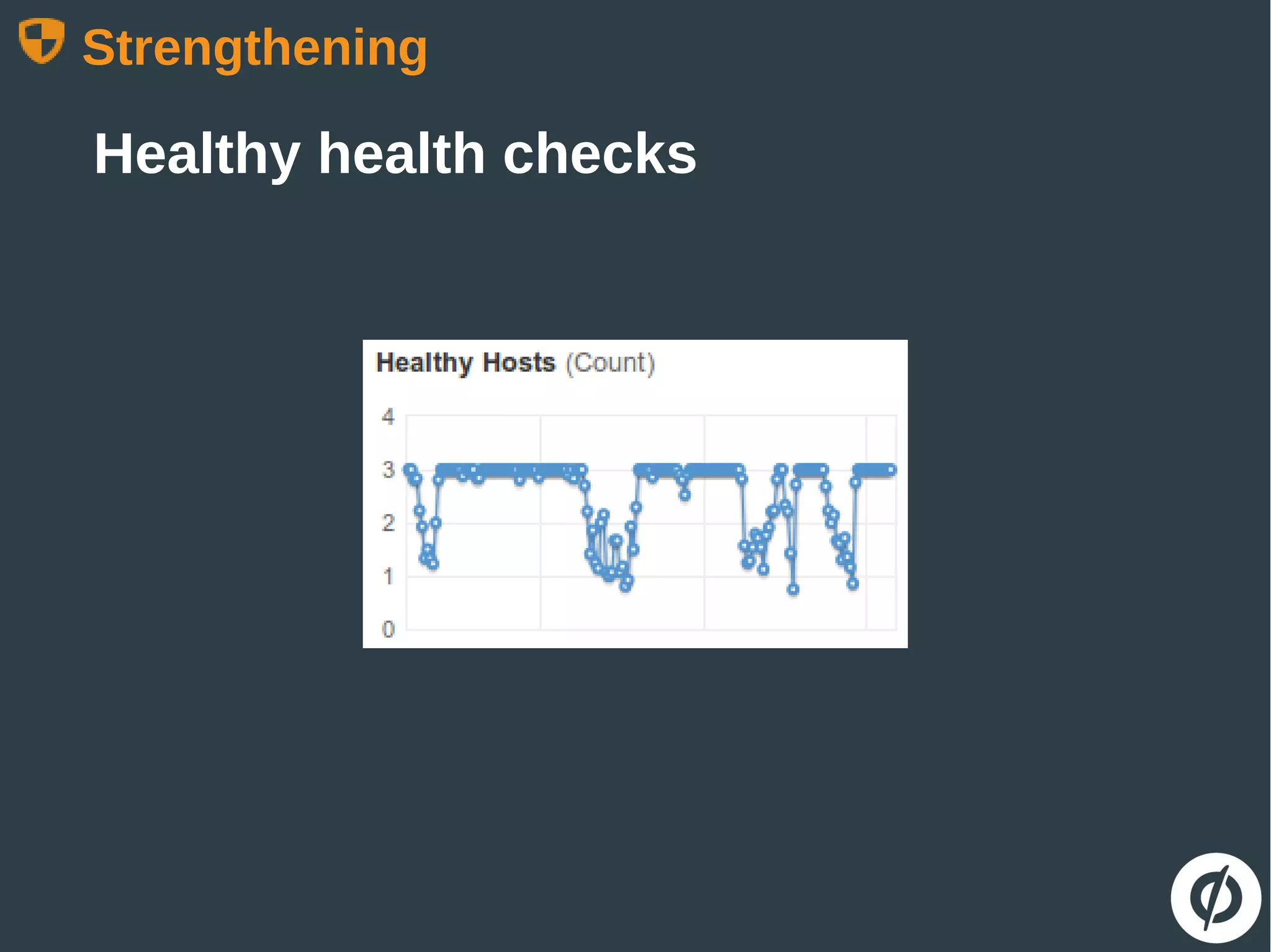 Strengthening
Healthy health checks
