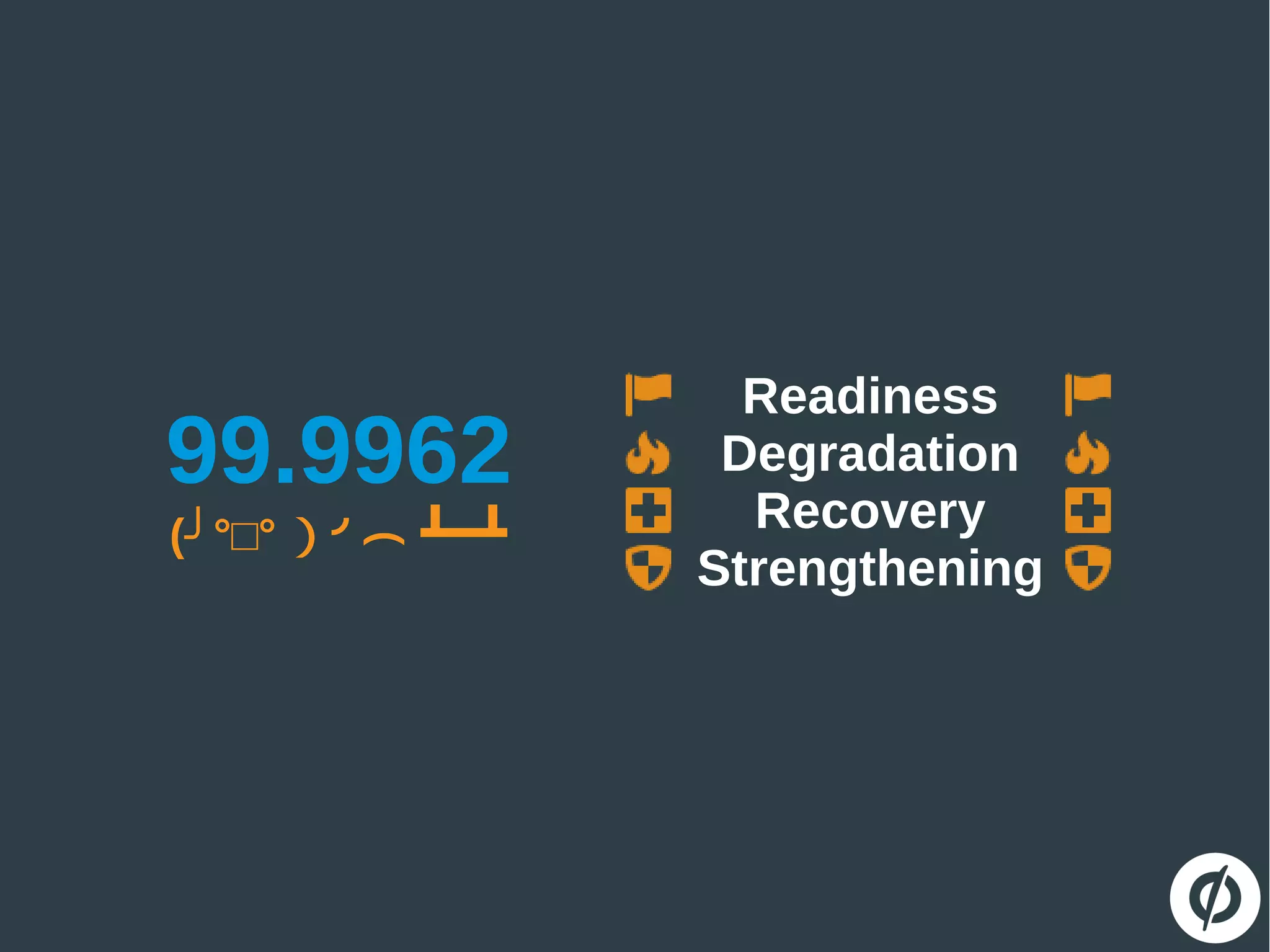 Readiness
Degradation
Recovery
Strengthening
99.9962
( °□°╯ )╯︵ ┻━┻
