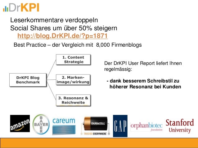 Best Practice – der Vergleich mit 8,000 Firmenblogs 
Leserkommentare verdoppeln 
Social Shares um über 50% steigern 
http:...