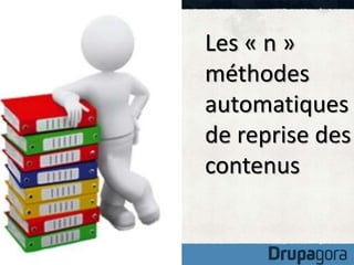 Les « n » 
méthodes 
automatiques 
de reprise des 
contenus 
 