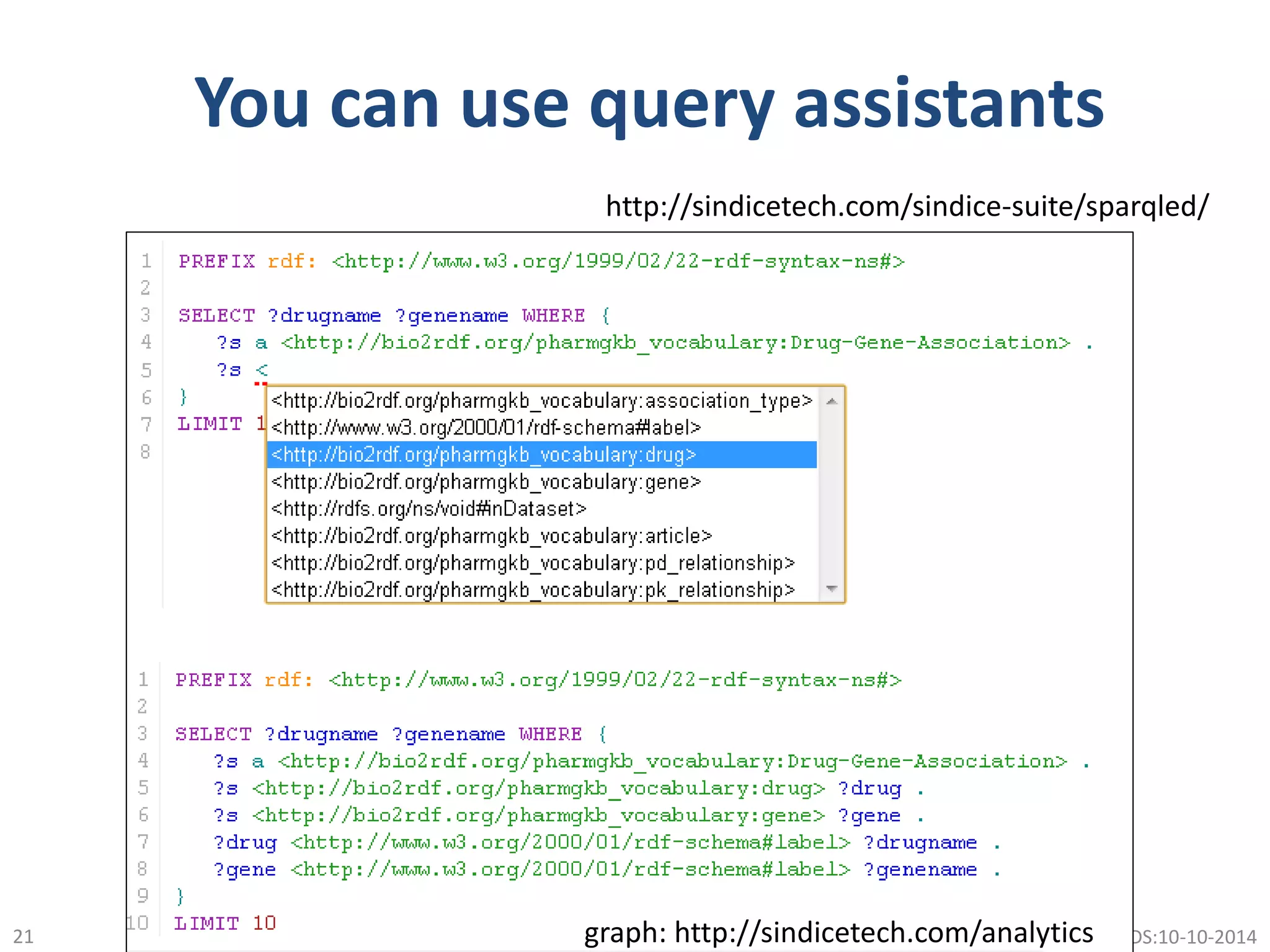 You can use query assistants
@micheldumontier::DS:10-10-2014
http://sindicetech.com/sindice-suite/sparqled/
graph: http://sindicetech.com/analytics21
 