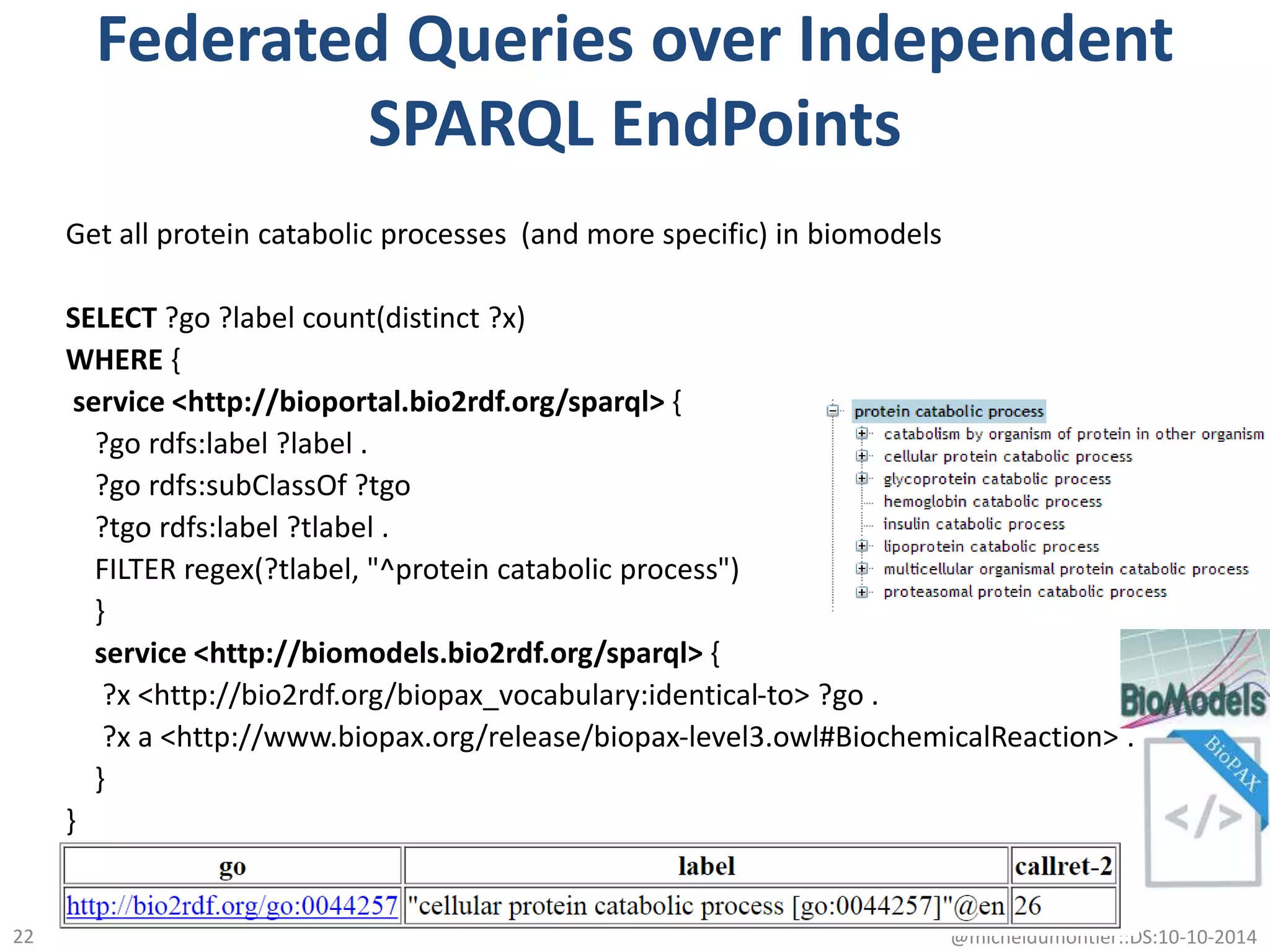 Federated Queries over Independent
SPARQL EndPoints
Get all protein catabolic processes (and more specific) in biomodels
SELECT ?go ?label count(distinct ?x)
WHERE {
service <http://bioportal.bio2rdf.org/sparql> {
?go rdfs:label ?label .
?go rdfs:subClassOf ?tgo
?tgo rdfs:label ?tlabel .
FILTER regex(?tlabel, "^protein catabolic process")
}
service <http://biomodels.bio2rdf.org/sparql> {
?x <http://bio2rdf.org/biopax_vocabulary:identical-to> ?go .
?x a <http://www.biopax.org/release/biopax-level3.owl#BiochemicalReaction> .
}
}
@micheldumontier::DS:10-10-201422
 