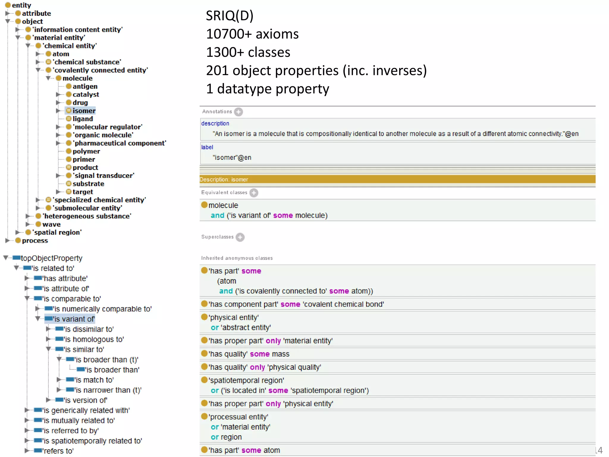 @micheldumontier::DS:10-10-201429
SRIQ(D)
10700+ axioms
1300+ classes
201 object properties (inc. inverses)
1 datatype property
 