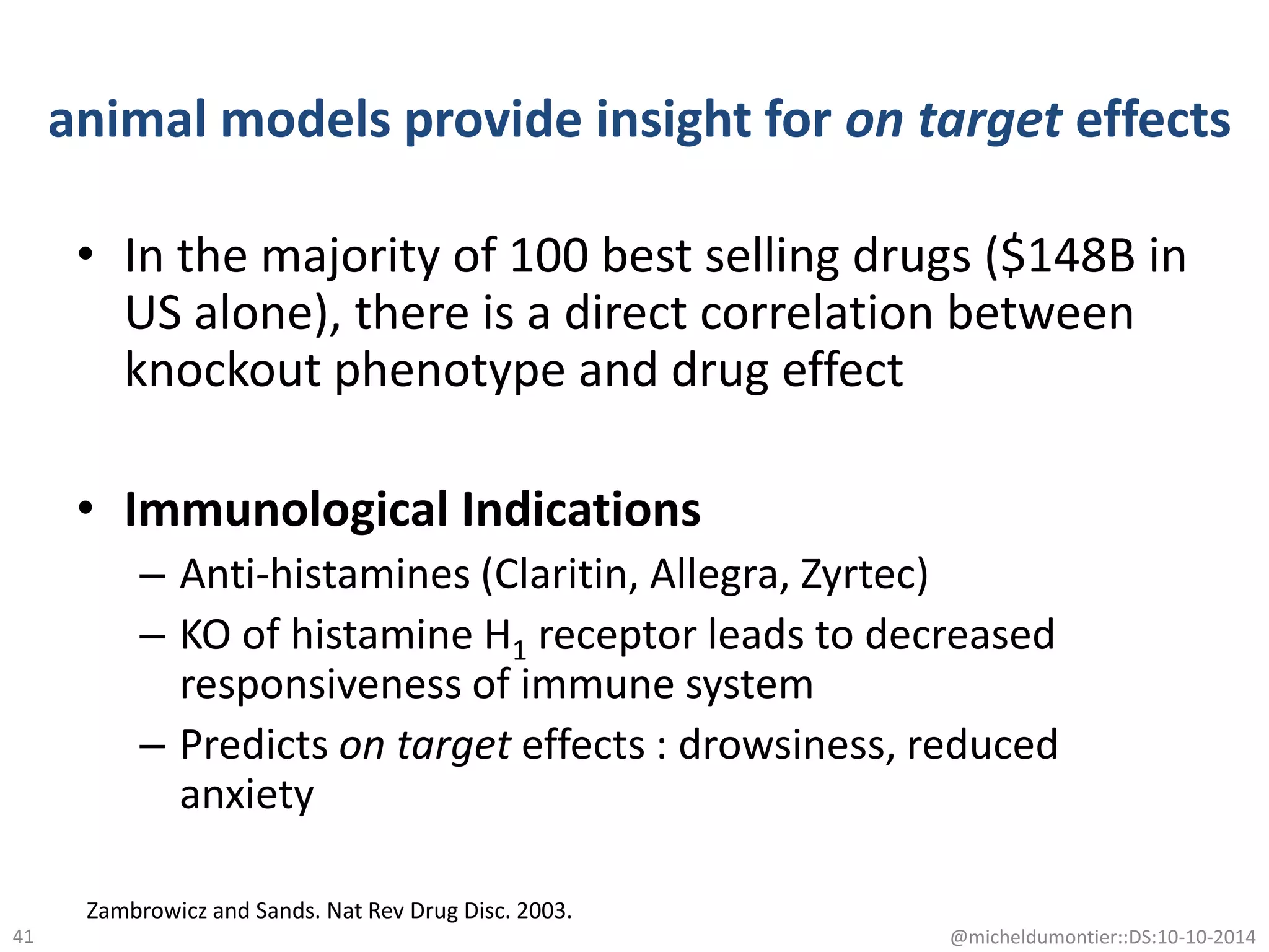 animal models provide insight for on target effects
• In the majority of 100 best selling drugs ($148B in
US alone), there is a direct correlation between
knockout phenotype and drug effect
• Immunological Indications
– Anti-histamines (Claritin, Allegra, Zyrtec)
– KO of histamine H1 receptor leads to decreased
responsiveness of immune system
– Predicts on target effects : drowsiness, reduced
anxiety
@micheldumontier::DS:10-10-201441
Zambrowicz and Sands. Nat Rev Drug Disc. 2003.
 