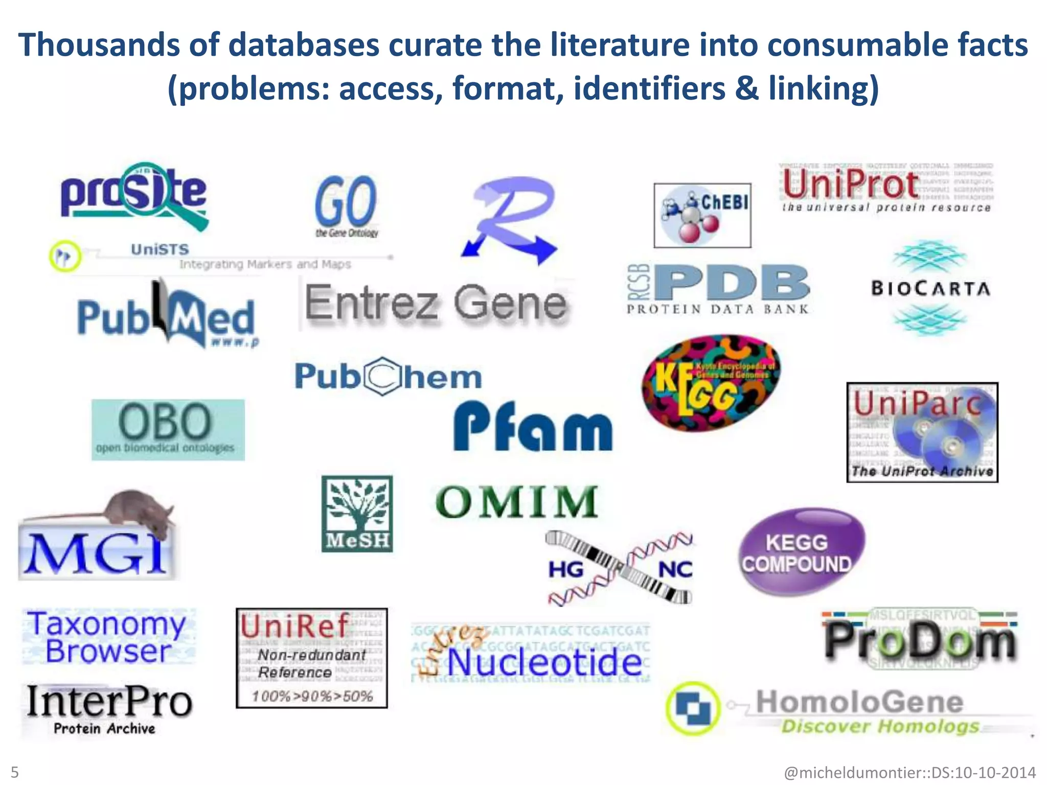 Thousands of databases curate the literature into consumable facts
(problems: access, format, identifiers & linking)
5 @micheldumontier::DS:10-10-2014
 