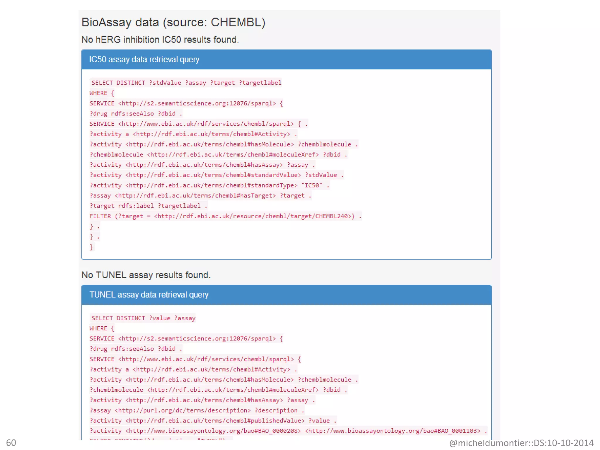 @micheldumontier::DS:10-10-201460
 