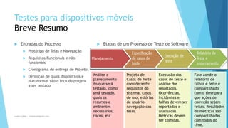 Testes para dispositivos móveis
Breve Resumo
 Entradas do Processo
 Protótipo de Telas e Navegação
 Requisitos Funcionais e não
funcionais
 Cronograma de entrega de Projeto
 Definição de quais dispositivos e
plataformas são o foco do projeto
a ser testado
 Etapas de um Processo de Teste de Software
1/5/2015Luana Lobão | lulobaum@gmail.com 22
Análise e
planejamento
do que será
testado, como
será testado,
quais os
recursos e
ambientes
necessários,
riscos, etc
Projeto de
Casos de Teste
considerando:
requisitos do
sistema, casos
de uso, estórias
de usuário,
navegação das
telas.
Execução dos
casos de teste e
análise dos
resultados.
Ocorrências,
incidentes e
falhas devem ser
reportadas e
analisadas.
Métricas devem
ser colhidas.
Fase aonde o
relatório de
falhas é feito e
compartilhado
com o time para
que ações de
correção sejam
feitas. Resultados
de métricas são
compartilhadas
com todos do
time.
 