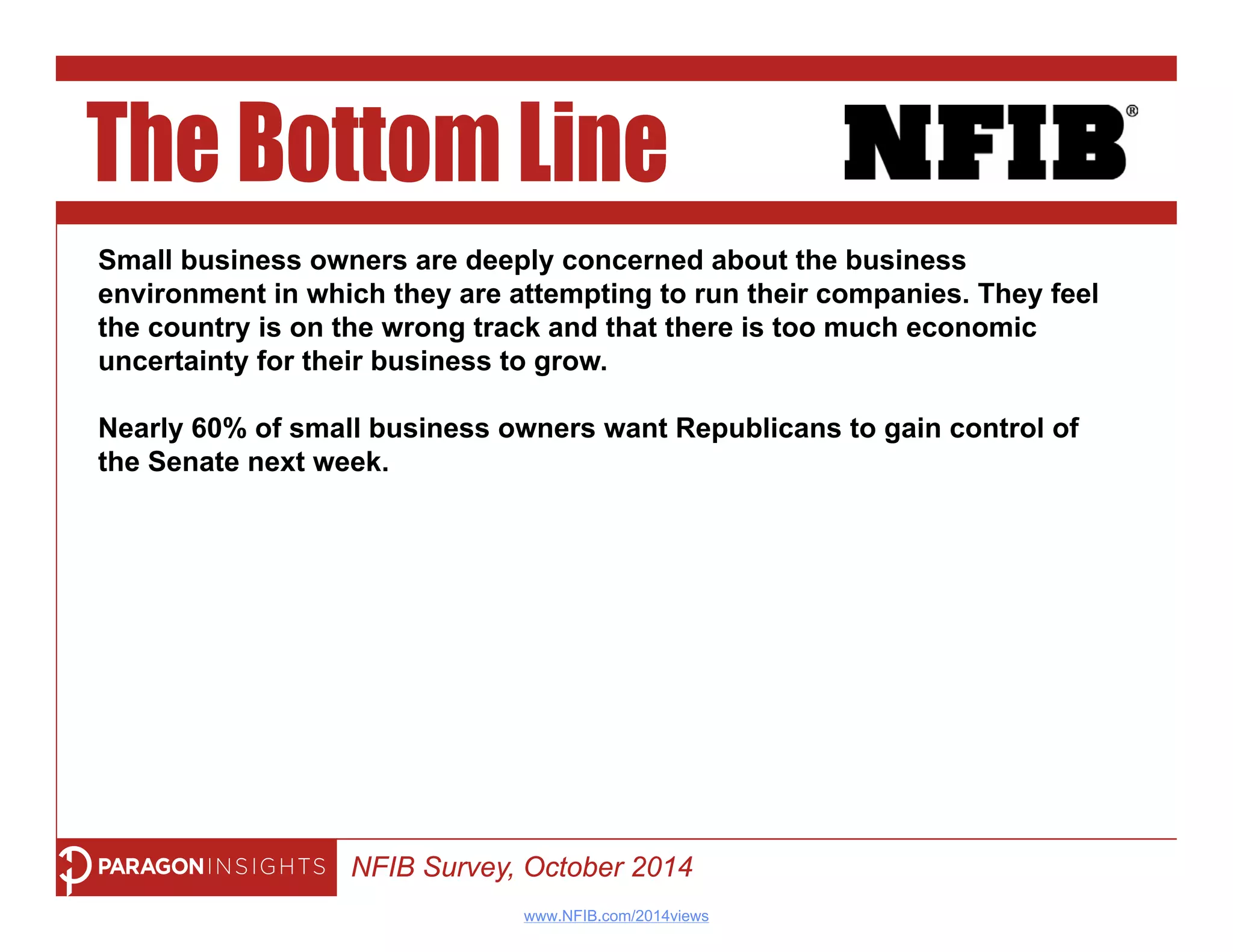 Small business owners are deeply concerned about the business 
environment in which they are attempting to run their companies. They feel 
the country is on the wrong track and that there is too much economic 
uncertainty for their business to grow. 
Nearly 60% of small business owners want Republicans to gain control of 
the Senate next week. 
NFIB Survey, October 2014 
www.NFIB.com/2014views 
 