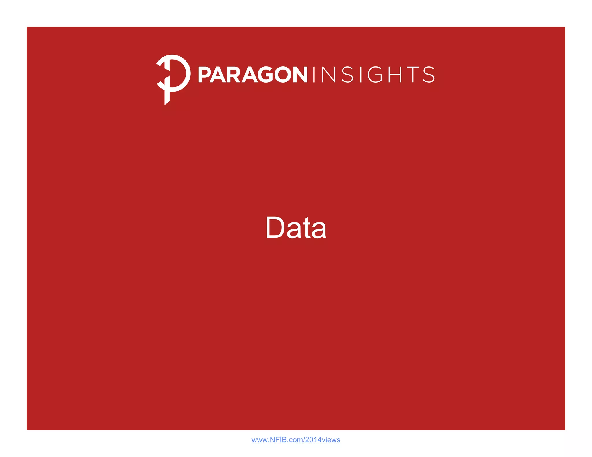 SMALL BUSINESS OWNERS ARE DIVIDED ABOUT WHETHER 
ECONOMIC CONDITIONS HAVE IMPROVED – SMALL BUSINESS 
OWNERS BELIEVE THEY ARE WORSE WHILE OWNERS OF LARGER 
SIZED SMALL BUSINESSES BELIEVE THEY HAVE IMPROVED. 
Compared to 2-3 years ago ... Would you say today’s economic conditions are much 
better, somewhat better, somewhat worse, much worse or about the same for small 
businesses like yours? 
Total By Number of Employees 
-0- -5 +1 +18 
39% 43% 
39% 38% 37% 
48% 
36% 
30% 
Better Worse 
Better Worse Better Worse Better Worse 
Total 1-4 
(55%) 
5-19 
(32%) 
20+ 
(13%) 
140901 NFIB Survey, October 14-24, 2014, N=500 Small Businesses 11 
www.NFIB.com/2014views 
 