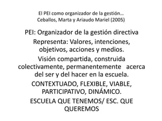 El PEI como organizador de la gestión…
Ceballos, Marta y Ariaudo Mariel (2005)
PEI: Organizador de la gestión directiva
Representa: Valores, intenciones,
objetivos, acciones y medios.
Visión compartida, construida
colectivamente, permanentemente acerca
del ser y del hacer en la escuela.
CONTEXTUADO, FLEXIBLE, VIABLE,
PARTICIPATIVO, DINÁMICO.
ESCUELA QUE TENEMOS/ ESC. QUE
QUEREMOS
 