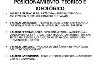 POSICIONAMIENTO TEÓRICO E
IDEOLÓGICO
• -MARCO REFERENCIAL DE LA CÁTEDRA--- FUNDAMENTACIÓN --
ANTICIPACIÓN GLOBAL DEL PROYECTO DE TRABAJO.
• 1-MARCO CURRICULAR ---PLAN DE ESTUDIO DE UNA CARRERA/ CAJA
CURRICULAR NIVEL INICIAL- PRIMARIA- SECUNDARIA- SUPERIOR.
• 2-MARCO EPISTEMOLÓGICO: POSICIONAMIENTO--- LA DISCIPLINA—
CONOCIMIENTOS CIENTIFICOS- LINEA TEORICA. (CORRIENTES TEORICAS:
TECNICISTA, PRÁCTICA, CRÍTICA) EN INVESTIGACIÓN: POSITIVISMO-
HERMENEÚTICO- CRITICO
• 3-MARCO DIDÁCTICO: PROCESOS DE ENSEÑANZA Y DE APRENDIZAJE-
OBEJTO DE CONOCIMIENTO.
• 4-MARCO INSTITUCIONAL: CONTEXTO SOCIO-HISTÓRICO---INSTITUCIÓN-
GRUPO DE ALUMNOS.
 