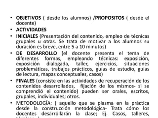 • OBJETIVOS ( desde los alumnos) /PROPOSITOS ( desde el
docente)
• ACTIVIDADES
• INICIALES (Presentación del contenido, empleo de técnicas
grupales u otras. Se trata de motivar a los alumnos su
duración es breve, entre 5 a 10 minutos)
• DE DESARROLLO (el docente presenta el tema de
diferentes formas, empleando técnicas: exposición,
exposición dialogada, taller, ejercicios, situaciones
problemáticas, trabajos prácticos, guías de estudio, guías
de lectura, mapas conceptuales, casos)
• FINALES (consiste en las actividades de recuperación de los
contenidos desarrollados, fijación de los mismos- si se
comprendió el contenido) pueden ser orales, escritos,
grupales, individuales; otros.
• METODOLOGÍA: ( aquello que se plasma en la práctica
desde la construcción metodológica- Trata cómo los
docentes desarrollarán la clase; Ej. Casos, talleres,
 