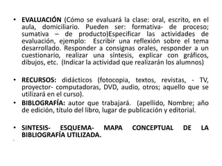 • EVALUACIÓN (Cómo se evaluará la clase: oral, escrito, en el
aula, domiciliario. Pueden ser: formativa- de proceso;
sumativa – de producto)Especificar las actividades de
evaluación, ejemplo: Escribir una reflexión sobre el tema
desarrollado. Responder a consignas orales, responder a un
cuestionario, realizar una síntesis, explicar con gráficos,
dibujos, etc. (Indicar la actividad que realizarán los alumnos)
• RECURSOS: didácticos (fotocopia, textos, revistas, - TV,
proyector- computadoras, DVD, audio, otros; aquello que se
utilizará en el curso).
• BIBLOGRAFÍA: autor que trabajará. (apellido, Nombre; año
de edición, título del libro, lugar de publicación y editorial.
• SINTESIS- ESQUEMA- MAPA CONCEPTUAL DE LA
BIBLIOGRAFÍA UTILIZADA.
•
 