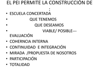 EL PEI PERMITE LA CONSTRUCCIÓN DE
:
• ESCUELA CONCERTADA
• QUE TENEMOS
• QUE DESEAMOS
• VIABLE/ POSIBLE---
EVALUACIÓN
• COHERNCIA INTERNA
• CONTINUIDAD E INTEGRACIÓN
• MIRADA /PROPUESTA DE NOSOTROS
• PARTICIPACIÓN
• TOTALIDAD
 