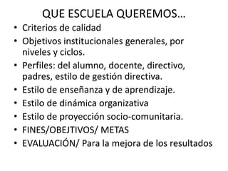 QUE ESCUELA QUEREMOS…
• Criterios de calidad
• Objetivos institucionales generales, por
niveles y ciclos.
• Perfiles: del alumno, docente, directivo,
padres, estilo de gestión directiva.
• Estilo de enseñanza y de aprendizaje.
• Estilo de dinámica organizativa
• Estilo de proyección socio-comunitaria.
• FINES/OBEJTIVOS/ METAS
• EVALUACIÓN/ Para la mejora de los resultados
 