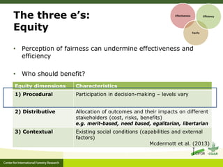 Equity Grid The equity of REDD+ benefit sharing mechanisms? A multilevel governance ...