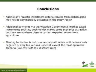 Ecosystem Services in plantations: from economic valuations to market-based instruments
