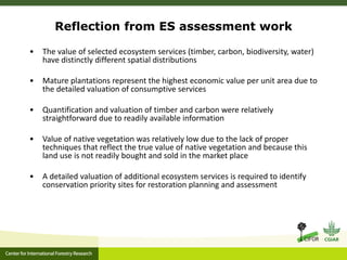 Identifying, quantifying and valuing ecosystem services in the context ...