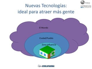 Nuevas Tecnologías:
ideal para atraer más gente
Zona influencia
Ciudad/Pueblo
El Mundo
 