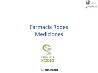 Farmacia Rodes
Mediciones
 