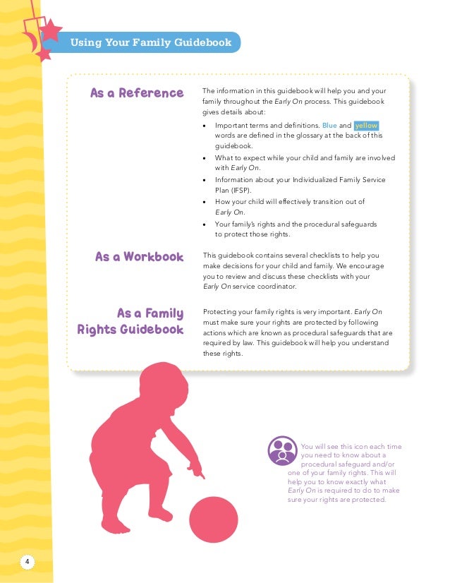 Procedural Safeguards Michigan Alliance For Families >> Early On Michigan Family Guidebook Procedural Safeguards Michigan Alliance For Families >> Early On Michigan Family Guidebook