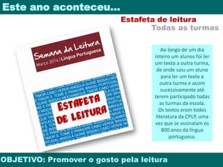 Este ano aconteceu… 
Estafeta de leitura 
Todas as turmas 
Ao longo de um dia 
inteiro um alunos foi ler 
um texto a outra turma, 
de onde saiu um aluno 
para ler um texto a 
outra turma e assim 
sucessivamente até 
terem participado todas 
as turmas da escola. 
Os textos eram todos 
literatura da CPLP, uma 
vez que se assinalam os 
800 anos da língua 
OBJETIVO: Promover o gosto pela leitura 
portuguesa. 
 