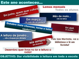 Este ano aconteceu… 
Lemas mensais 
Todos os alunos 
OBJETIVO: Dar visibilidade à leitura em toda a escola 
 