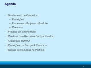 3 
Agenda 
• Nivelamento de Conceitos 
– Restrições 
– Processos x Projetos x Portfolio 
– Recursos 
• Projetos em um Portfolio 
• Cenários com Recursos Compartilhados 
• A restrição TEMPO 
• Restrições por Tempo & Recursos 
• Gestão de Recursos no Portfolio 
 