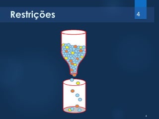 4 
Restrições 4 
 