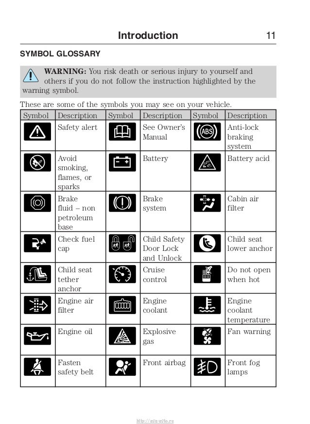 2014 Ford Explorer owners manual http://ava-avto.ru/