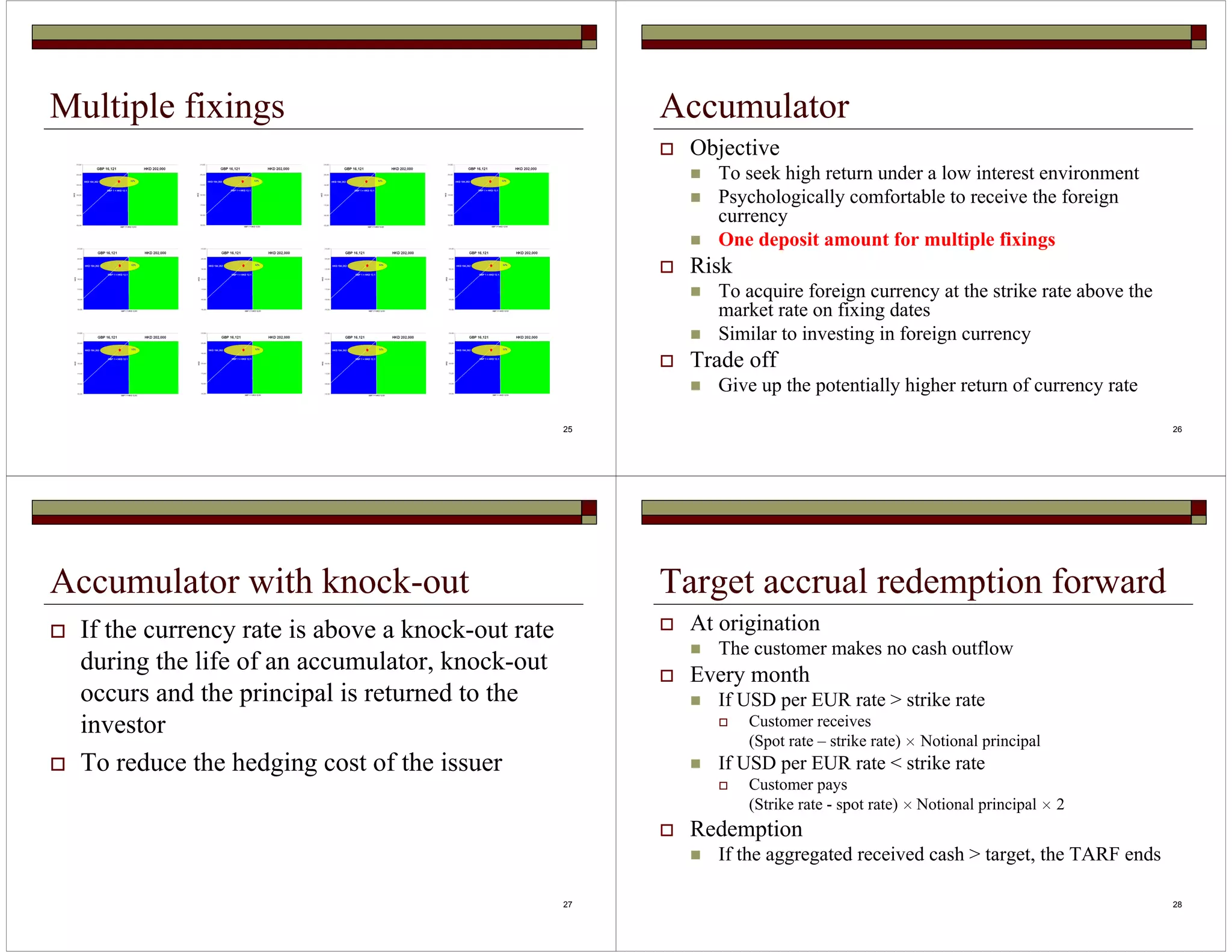 25 
Multiple fixings 
26 
Accumulator 
 Objective 
 To seek high return under a low interest environment 
 Psychologically comfortable to receive the foreign 
currency 
 One deposit amount for multiple fixings 
 Risk 
 To acquire foreign currency at the strike rate above the 
market rate on fixing dates 
 Similar to investing in foreign currency 
 Trade off 
 Give up the potentially higher return of currency rate 
27 
Accumulator with knock-out 
 If the currency rate is above a knock-out rate 
during the life of an accumulator, knock-out 
occurs and the principal is returned to the 
investor 
 To reduce the hedging cost of the issuer 
28 
Target accrual redemption forward 
 At origination 
 The customer makes no cash outflow 
 Every month 
 If USD per EUR rate  strike rate 
 Customer receives 
(Spot rate – strike rate) × Notional principal 
 If USD per EUR rate  strike rate 
 Customer pays 
(Strike rate - spot rate) ×Notional principal × 2 
 Redemption 
 If the aggregated received cash  target, the TARF ends 
 