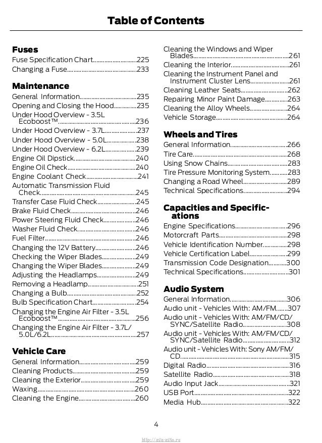 2014 Ford f150 owners manual http//avaavto.ru/