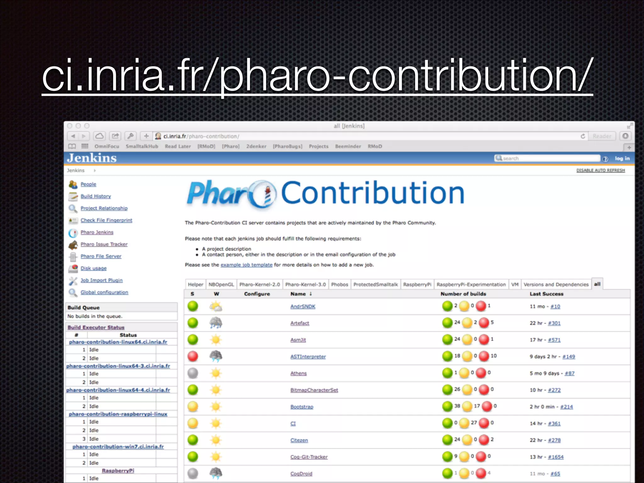 ci.inria.fr/pharo-contribution/
 
