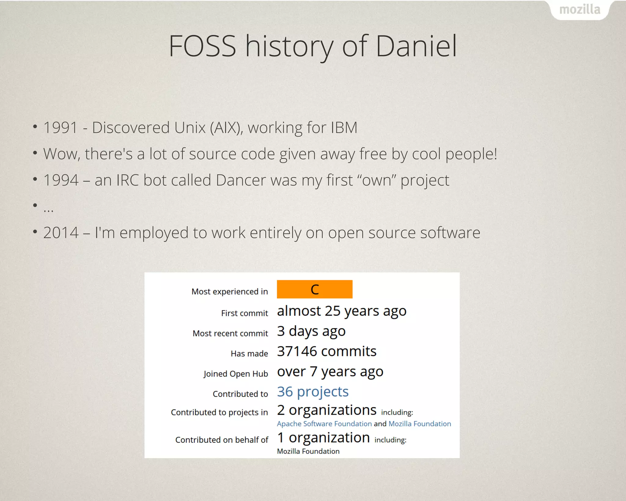 FOSS history of Daniel 
• 1991 - Discovered Unix (AIX), working for IBM 
• Wow, there's a lot of source code given away free by cool people! 
• 1994 – an IRC bot called Dancer was my first “own” project 
• ... 
• 2014 – I'm employed to work entirely on open source software 
 