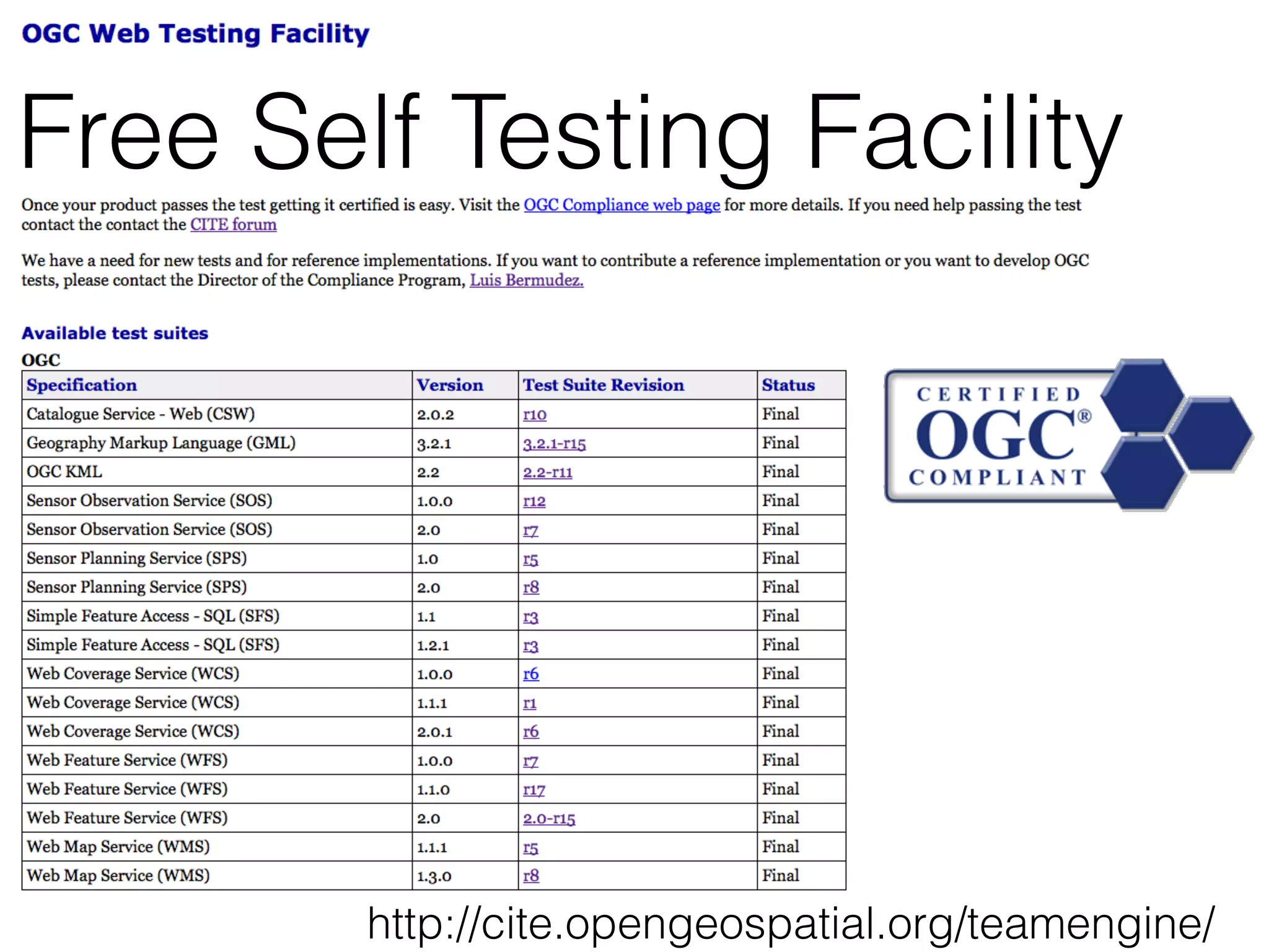Free Self Testing Facility 
http://cite.opengeospatial.org/teamengine/ 
 