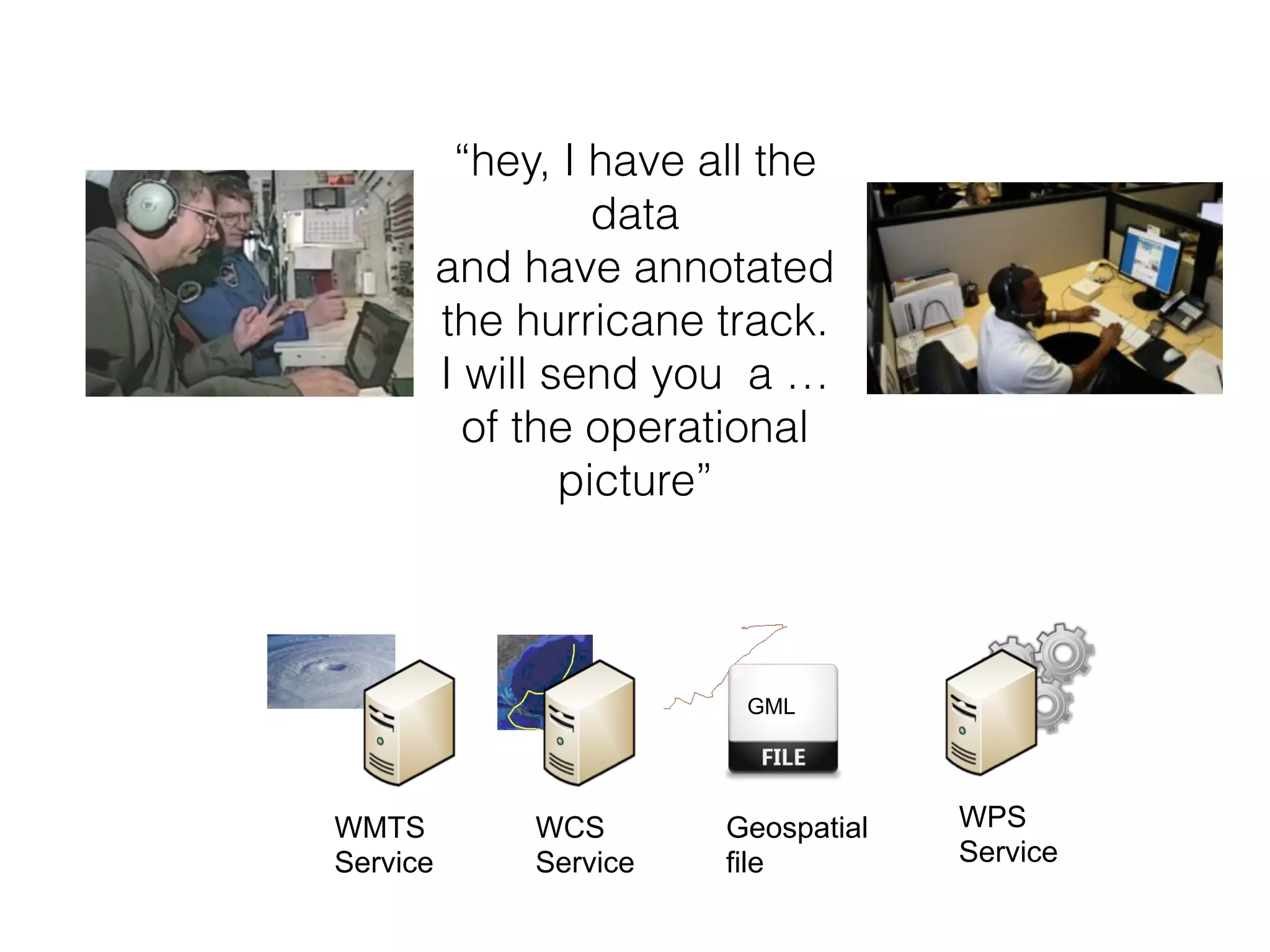 WMTS 
Service 
“hey, I have all the 
WCS 
Service 
WPS 
Service 
GML 
Geospatial 
file 
data 
and have annotated 
the hurricane track. 
I will send you a … 
of the operational 
picture” 
 