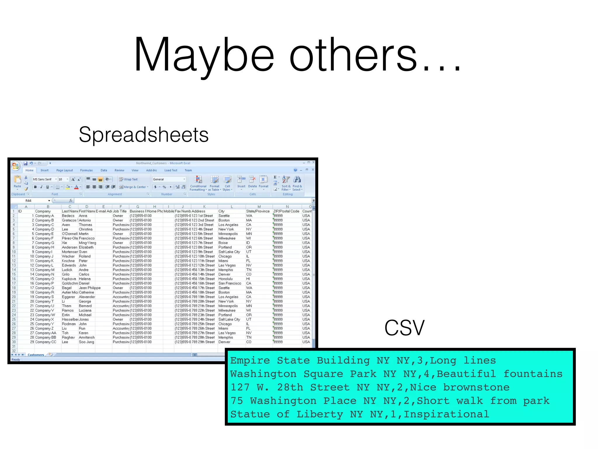Maybe others… 
CSV 
Empire State Building NY NY,3,Long lines! 
Washington Square Park NY NY,4,Beautiful fountains! 
127 W. 28th Street NY NY,2,Nice brownstone! 
75 Washington Place NY NY,2,Short walk from park! 
Statue of Liberty NY NY,1,Inspirational 
Spreadsheets 
 