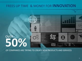 50%OF COMPANIES ARE TRYING TO CREATE NEW PRODUCTS AND SERVICES
FREES UP TIME & MONEY FOR INNOVATION
OVER
33
 