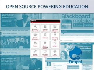 OPEN SOURCE POWERING EDUCATION
49
 