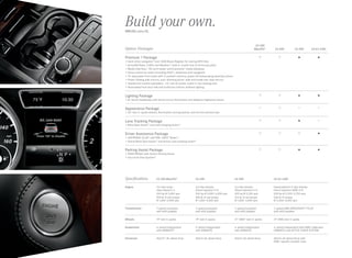 Build your own.
MBUSA.com/GL

GL 350
BlueTEC1

Option Packages

GL 450

GL 63 AMG

=

=

=

=

—

—

=

Premium 1 Package

GL 550

—

• Hard- drive navigation19 and 10GB Music Register for storing MP3 files
•  iriusXM Radio, Traffic and Weather18 (with 6 -month trial of All Access plan)
S
•  edia Interface,17 SD card reader and Gracenote® media database
M
•  oice control for audio (including iPod®), telephone and navigation
V
•  4 -way power front seats with 3 -position memory, power tilt/telescoping steering column
1
•  ower -folding side mirrors, auto -dimming driver - side and inside rear view mirrors
P
• Heated and cooled cupholders, 115 - volt AC power outlet in rear seating area
• Illuminated front door sills and multicolor interior ambient lighting

Lighting Package
•  i ‑Xenon headlamps with Active Curve Illumination and Adaptive Highbeam Assist
B
—

Appearance Package
• 20 twin 5 - spoke wheels, illuminated running boards, and chrome exhaust tips

Lane Tracking Package
• Blind Spot Assist15 and Lane Keeping Assist 13

Driver Assistance Package

=

• DISTRONIC PLUS® with PRE- SAFE® Brake14
— 
= Standard     Optional     No-charge option   13 Not available
• Active Blind Spot Assist15 and Active Lane Keeping Assist

Parking Assist Package
Please see endnotes on back cover.

=

=

• PARKTRONIC with Active Parking Assist
• Surround View System12

Specifications

GL 350 BlueTEC1

GL 450

GL 550

GL 63 AMG

Engine

3.0 ‑liter turbo
clean diesel V‑6
240 hp @ 3,600 rpm
455 lb ‑ft net torque
@ 1,600–2,400 rpm

4.6‑liter biturbo
Direct Injection V‑8
362 hp @ 5,000–6,000 rpm
406 lb ‑ft net torque
@ 1,500–4,000 rpm

4.6‑liter biturbo
Direct Injection V‑8
429 hp @ 5,250 rpm
516 lb ‑ft net torque
@ 1,800–3,500 rpm

Handcrafted 5.5‑liter biturbo
Direct Injection AMG V‑8
550 hp @ 5,250–5,750 rpm
560 lb ‑ft torque
@ 2,000–5,000 rpm

Transmission

7-speed automatic
with shift paddles

7-speed automatic
with shift paddles

7- speed automatic
with shift paddles

7- speed AMG SPEEDSHIFT® PLUS
with shift paddles

Wheels

19 twin 5‑spoke

19 twin 5‑spoke

21 AMG® twin 5‑ spoke

21 AMG twin 5‑ spoke

Suspension

4 -wheel independent
with AIRMATIC®

4 -wheel independent
with AIRMATIC

4 -wheel independent
with AIRMATIC

4 -wheel independent with AMG-calibrated
AIRMATIC and ACTIVE CURVE SYSTEM

Drivetrain

4matic® all - wheel drive

4matic all - wheel drive

4matic all - wheel drive

4matic all -wheel drive with
AMG - specific transfer case

 