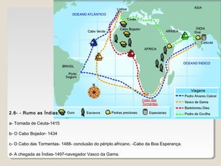 2.6- - Rumo as Índias: 
a- Tomada de Ceuta-1415 
b- O Cabo Bojador- 1434 
c- O Cabo das Tormentas- 1488- conclusão do périplo africano. -Cabo da Boa Esperança. 
d- A chegada as Índias-1497-navegador Vasco da Gama. 
 
