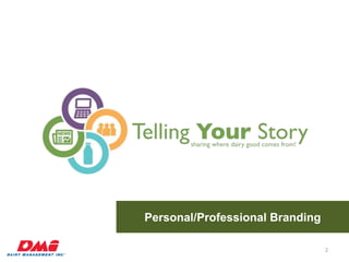 Personal/Professional Branding
2
 