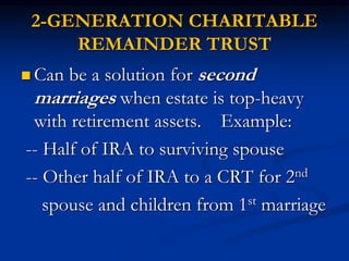 2-GENERATION CHARITABLE 
REMAINDER TRUST 
 Can be a solution for second 
marriages when estate is top-heavy 
with retirement assets. Example: 
-- Half of IRA to surviving spouse 
-- Other half of IRA to a CRT for 2nd 
spouse and children from 1st marriage 
 