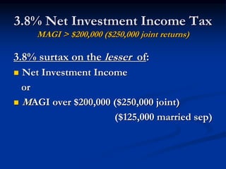3.8% Net Investment Income Tax 
MAGI > $200,000 ($250,000 joint returns) 
3.8% surtax on the lesser of: 
 Net Investment Income 
or 
MAGI over $200,000 ($250,000 joint) 
($125,000 married sep) 
 
