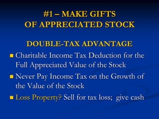 #1 – MAKE GIFTS 
OF APPRECIATED STOCK 
DOUBLE-TAX ADVANTAGE 
 Charitable Income Tax Deduction for the 
Full Appreciated Value of the Stock 
 Never Pay Income Tax on the Growth of 
the Value of the Stock 
 Loss Property? Sell for tax loss; give cash 
 