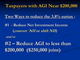 Taxpayers with AGI Near $200,000 
Two Ways to reduce the 3.8% surtax : 
#1 - Reduce Net Investment Income 
(convert NII or shift NII) 
and/or 
#2 – Reduce AGI to less than 
$200,000 ($250,000 joint) 
 
