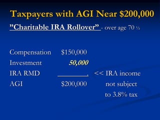 Taxpayers with AGI Near $200,000 
”Charitable IRA Rollover” - over age 70 ½ 
Compensation $150,000 
Investment 50,000 
IRA RMD . << IRA income 
AGI $200,000 not subject 
to 3.8% tax 
 